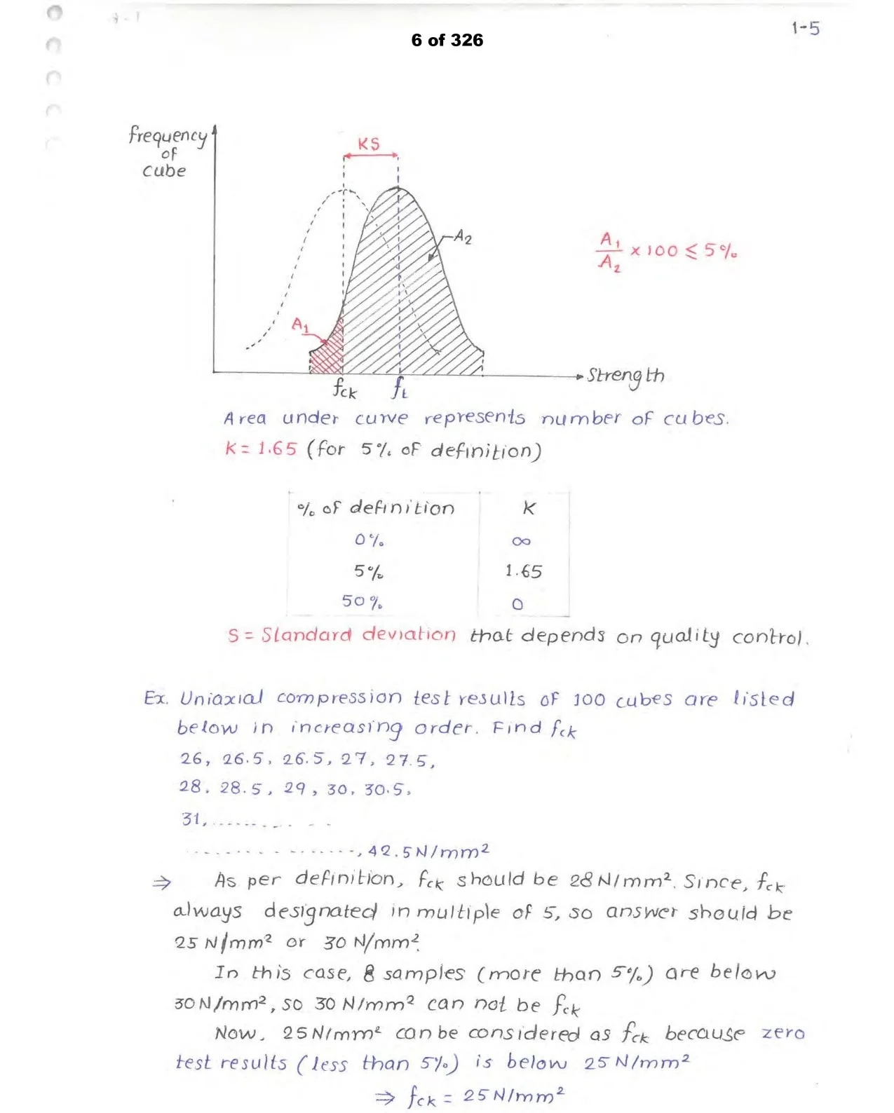 civil sample 3