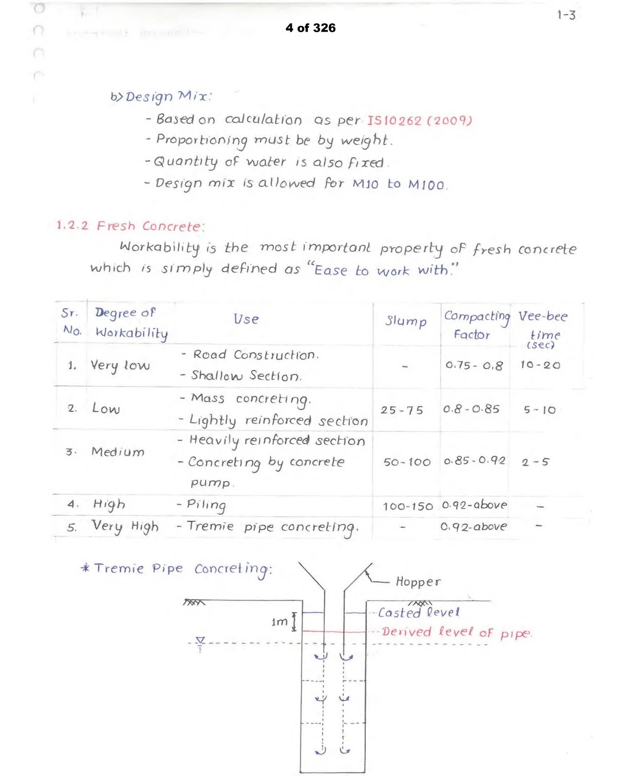 civil sample 4